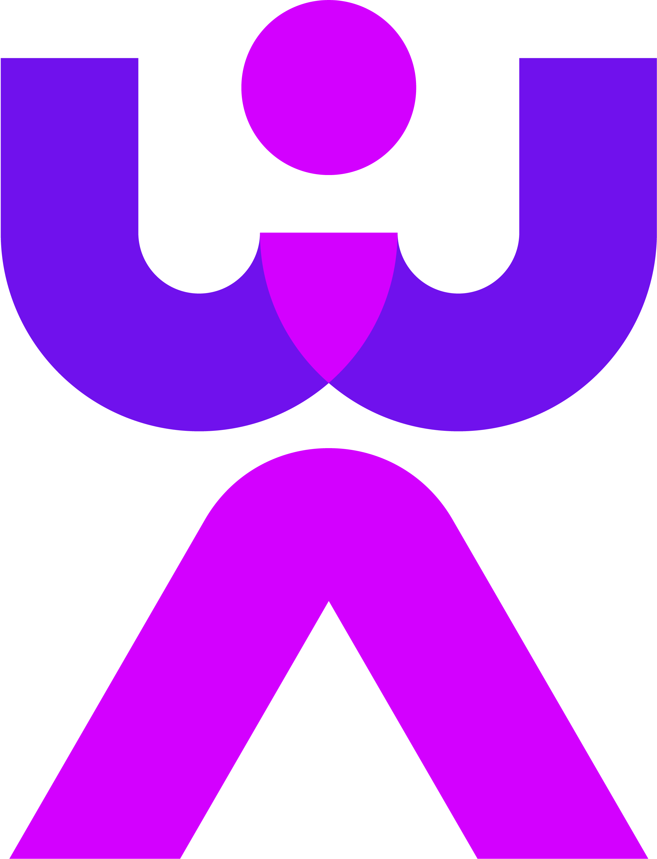 AIWorkerz